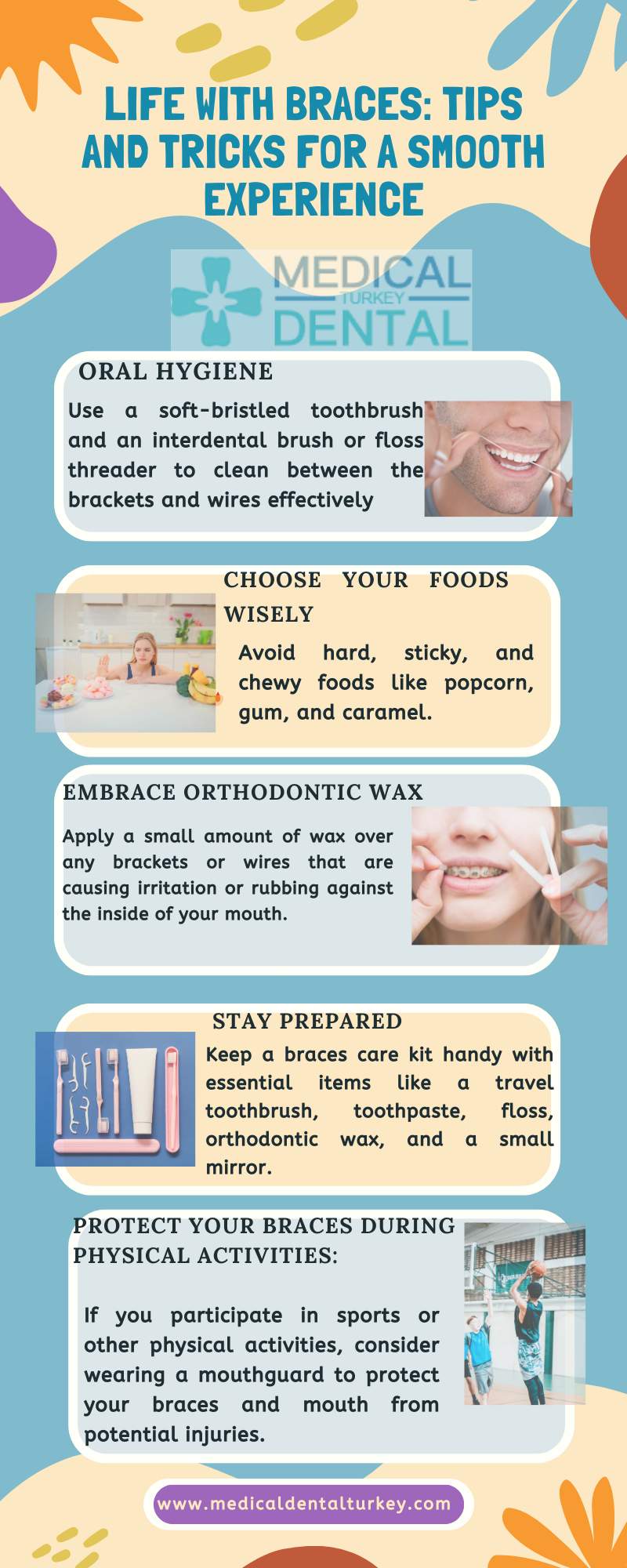Orthodontics (Dental Braces) 